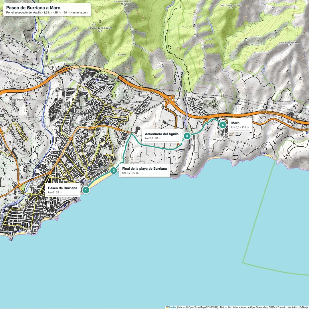 Mapa del paseo de la playa de Burriana a Maro por el acueducto del Águila