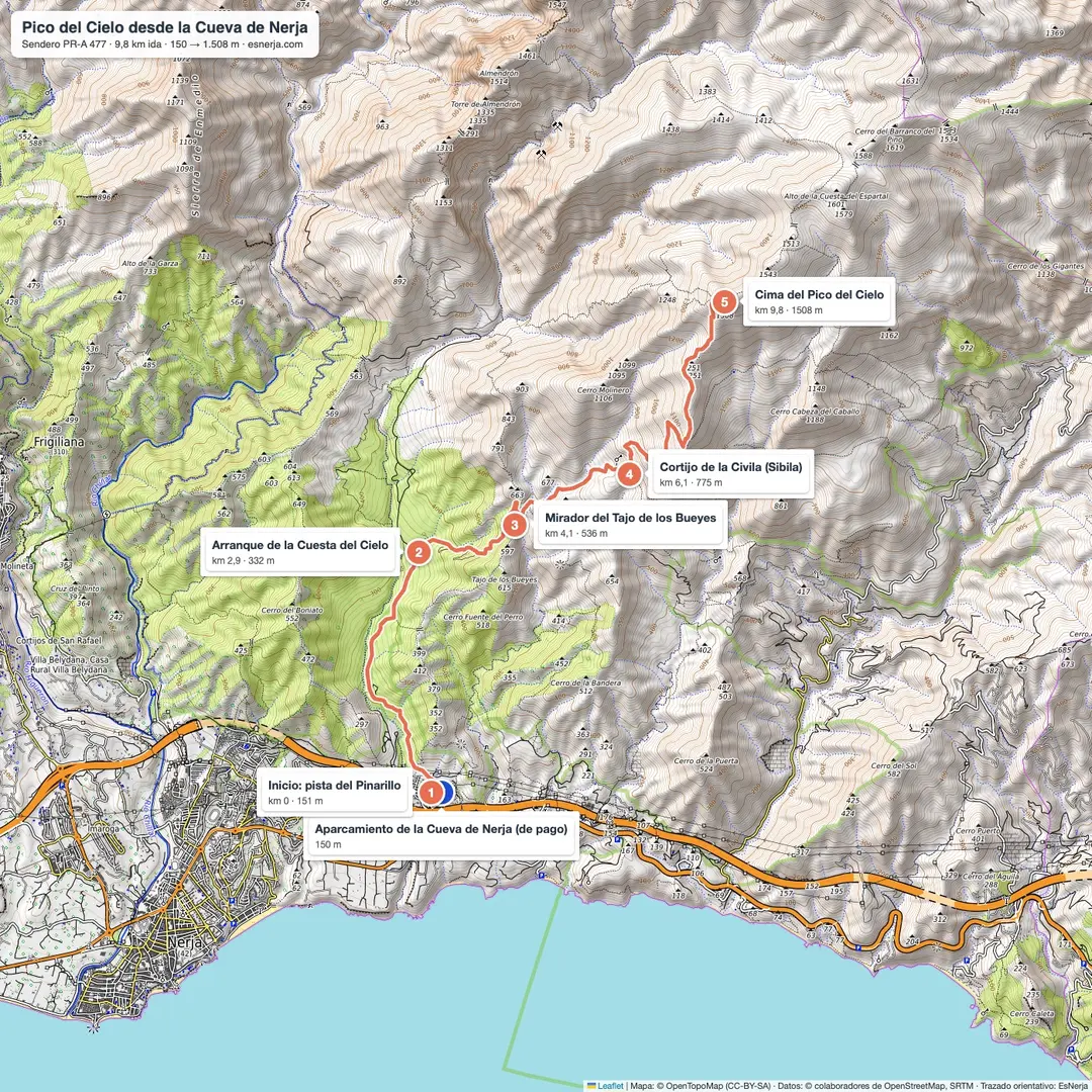 Mapa de la subida al Pico del Cielo desde la Cueva de Nerja por el PR-A 477: aparcamiento, pista del Pinarillo, arranque de la Cuesta del Cielo, mirador del Tajo de los Bueyes, cortijo de la Civila y cima