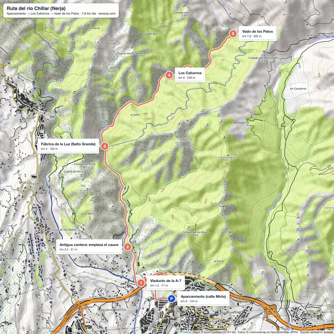 Mapa de la ruta del río Chíllar en Nerja: parking de la calle Mirto, viaducto de la A-7, antigua cantera, Fábrica de la Luz, Los Cahorros y Vado de los Patos