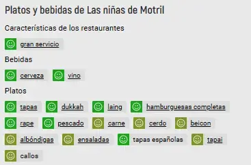 Carta de Bar Las Niñas de Motril en Nerja